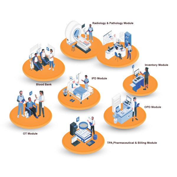 Nencer HIS - Chuyển đổi số toàn diện - Lấy người bệnh làm trung tâm